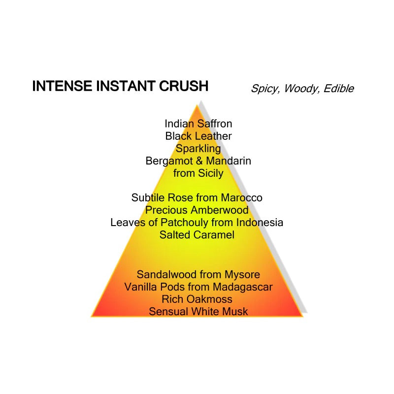 INTENSE INSTANT CRUSH