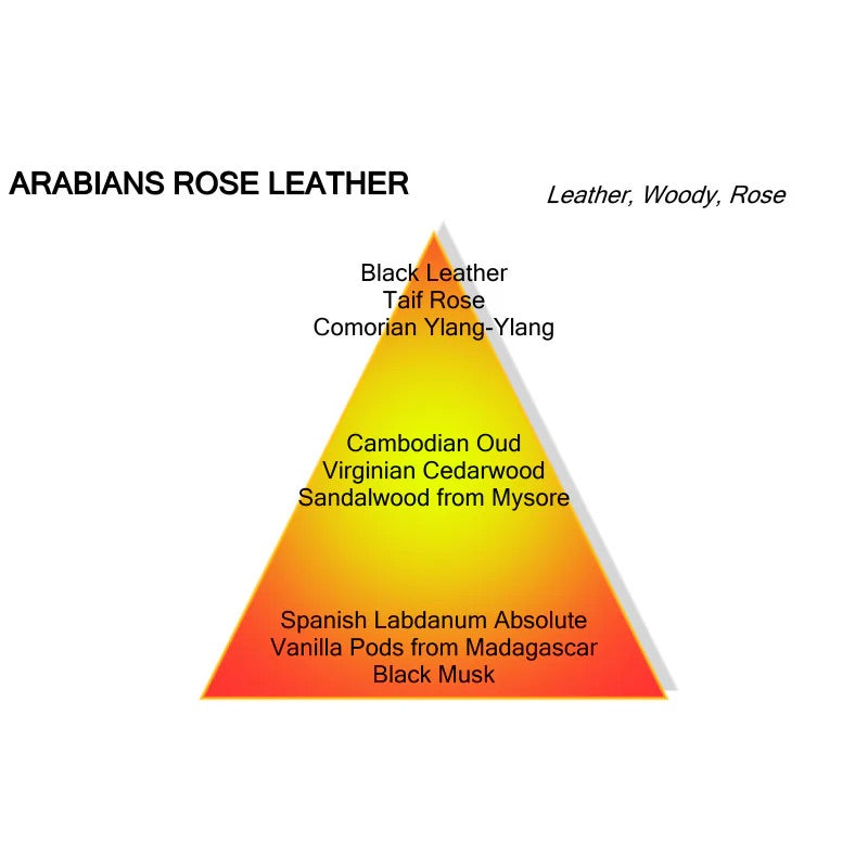 ARABIANS ROSE LEATHER