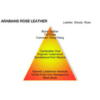 ARABIANS ROSE LEATHER