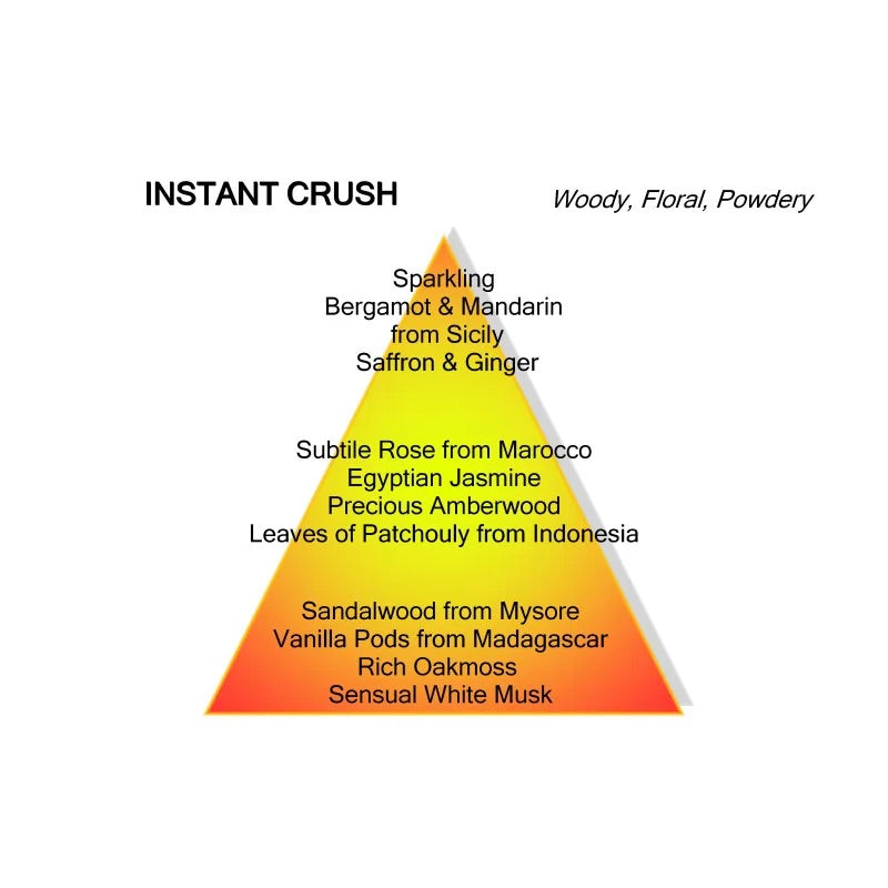 INSTANT CRUSH