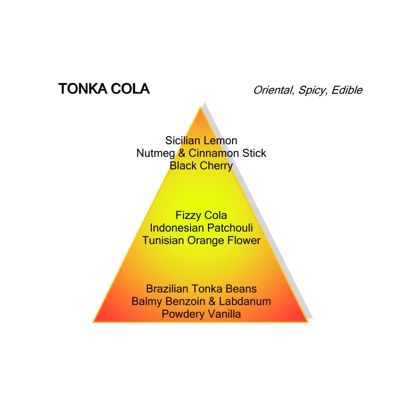 TONKA COLA