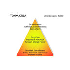 TONKA COLA