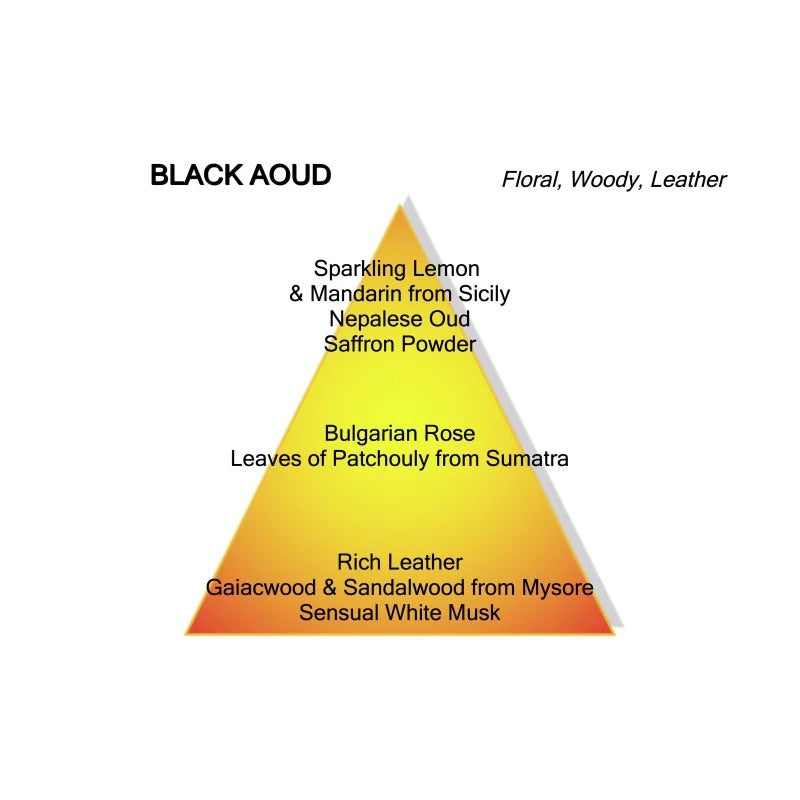 BLACK AOUD