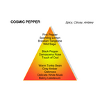 COSMIC PEPPER