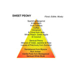 SWEET PEONY